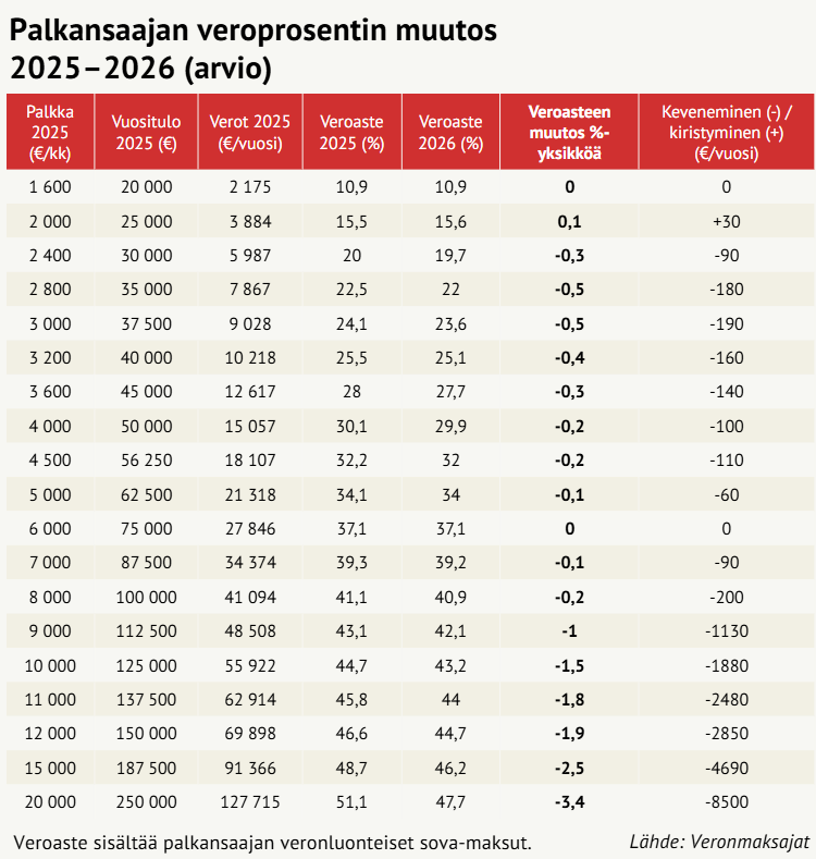 Teemu don Hiilinen tweet media