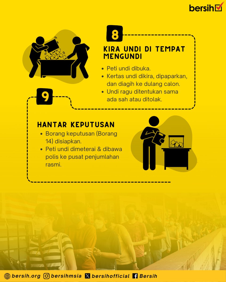 Pernah terfikir apa berlaku sepanjang hari mengundi? Dari buka pusat mengundi seawal pagi hingga kira undi pada malam hari, semuanya ikut langkah yang teliti dan diawasi.

Jom tengok bagaimana prosesnya berlangsung ⬇️

#PantauSabah #PRNSabah