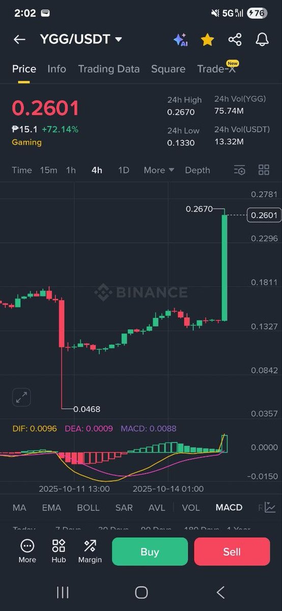 小捕手 Chaos🦅 tweet media