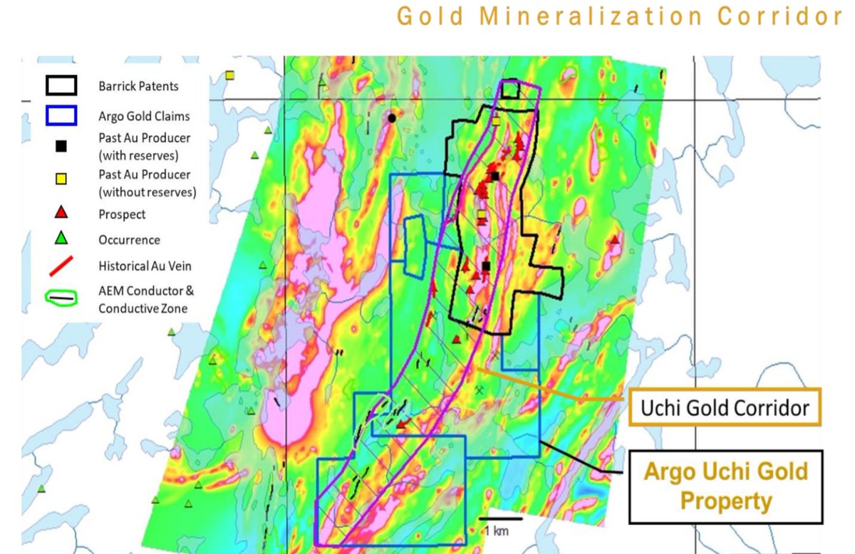 Argo Oil tweet media