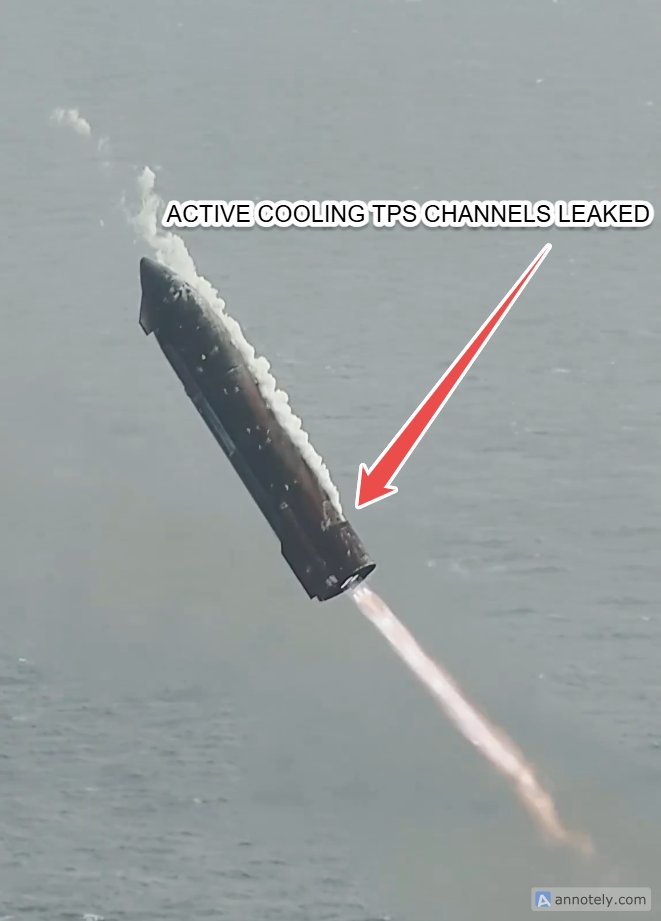 Starship Number 73 tweet media