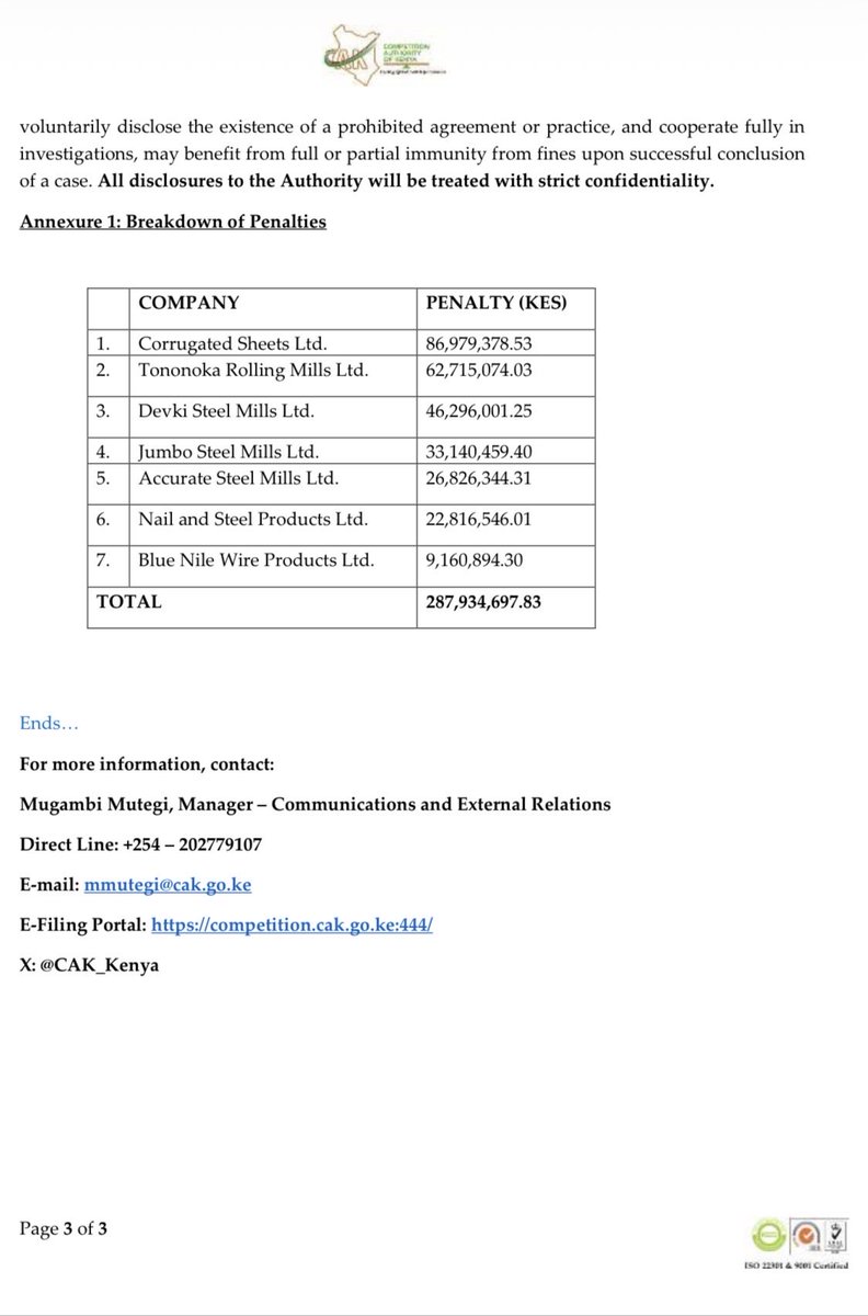 CAK_Kenya's tweet photo. PRESS RELEASE: The CAK’s Sanction On Steel Cartel Affirmed As Competition Tribunal Rejects Appeal by Seven Manufacturers. https://t.co/RZ737hPf0C