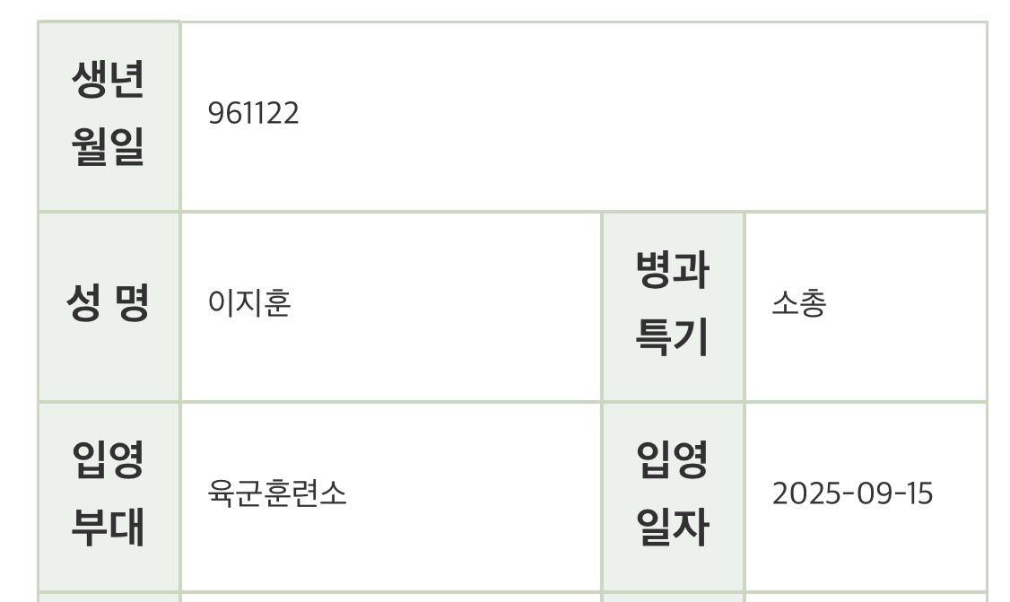 지훈 특기 소총

총쏘는 지후니가 실존한대 😍
