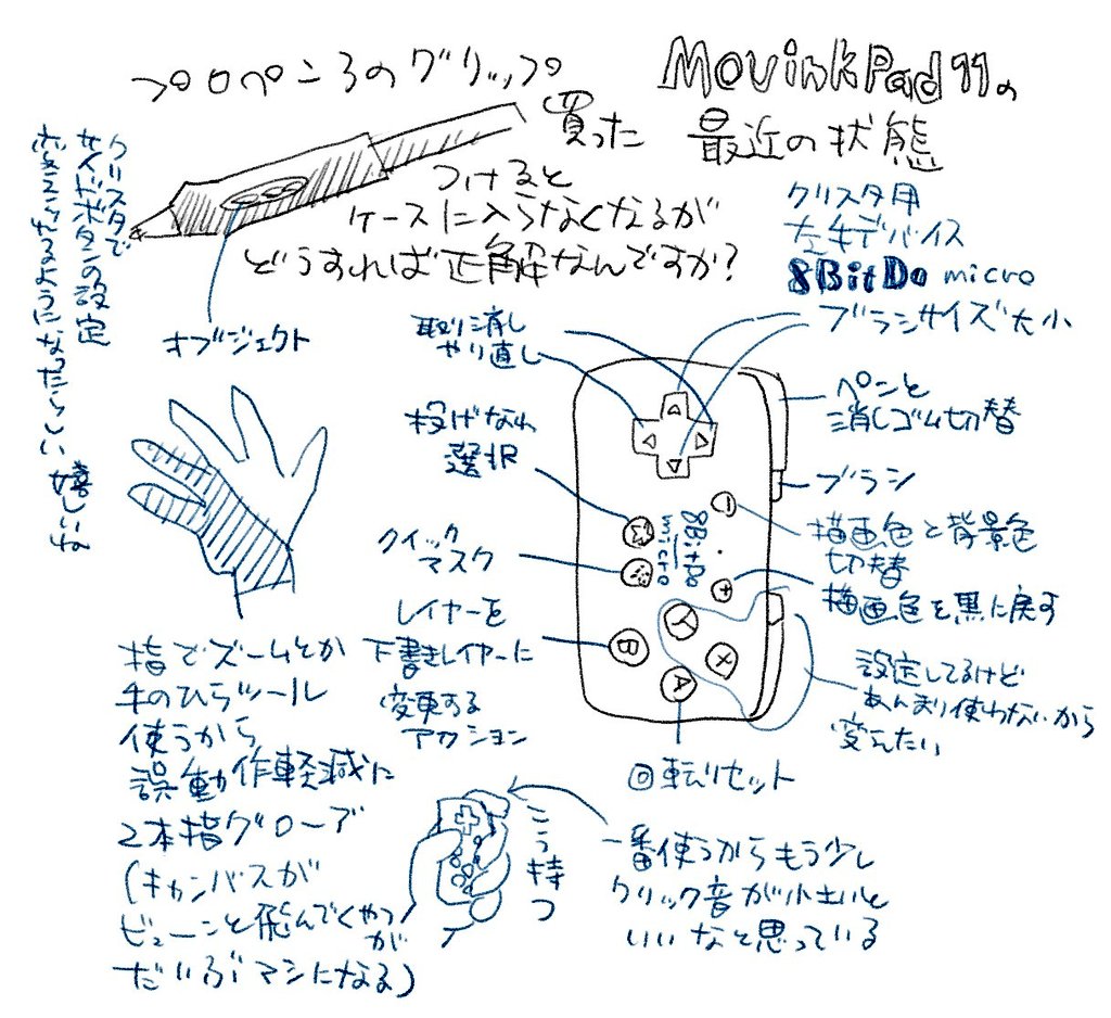野田彩子 4/3『君のクイズ』連載開始 (@engraulis) on Twitter photo 
