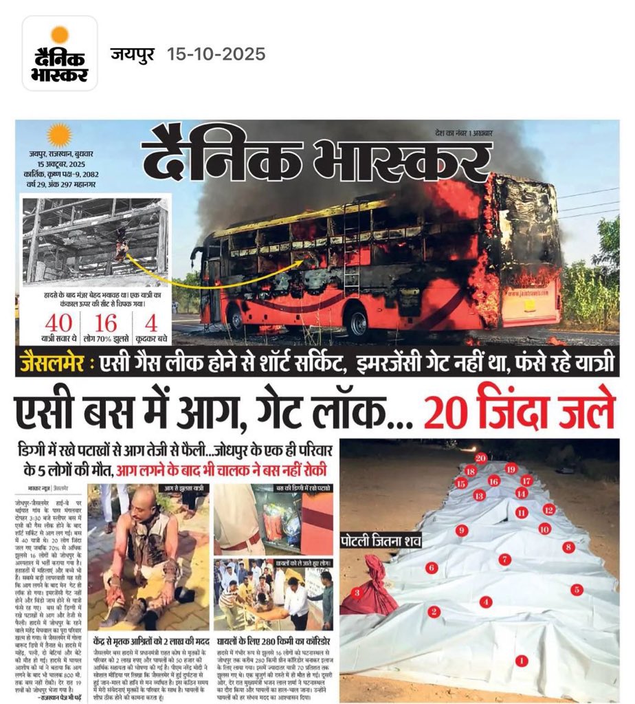 VIKASH YADAV (@vikashyadav1151) on Twitter photo 