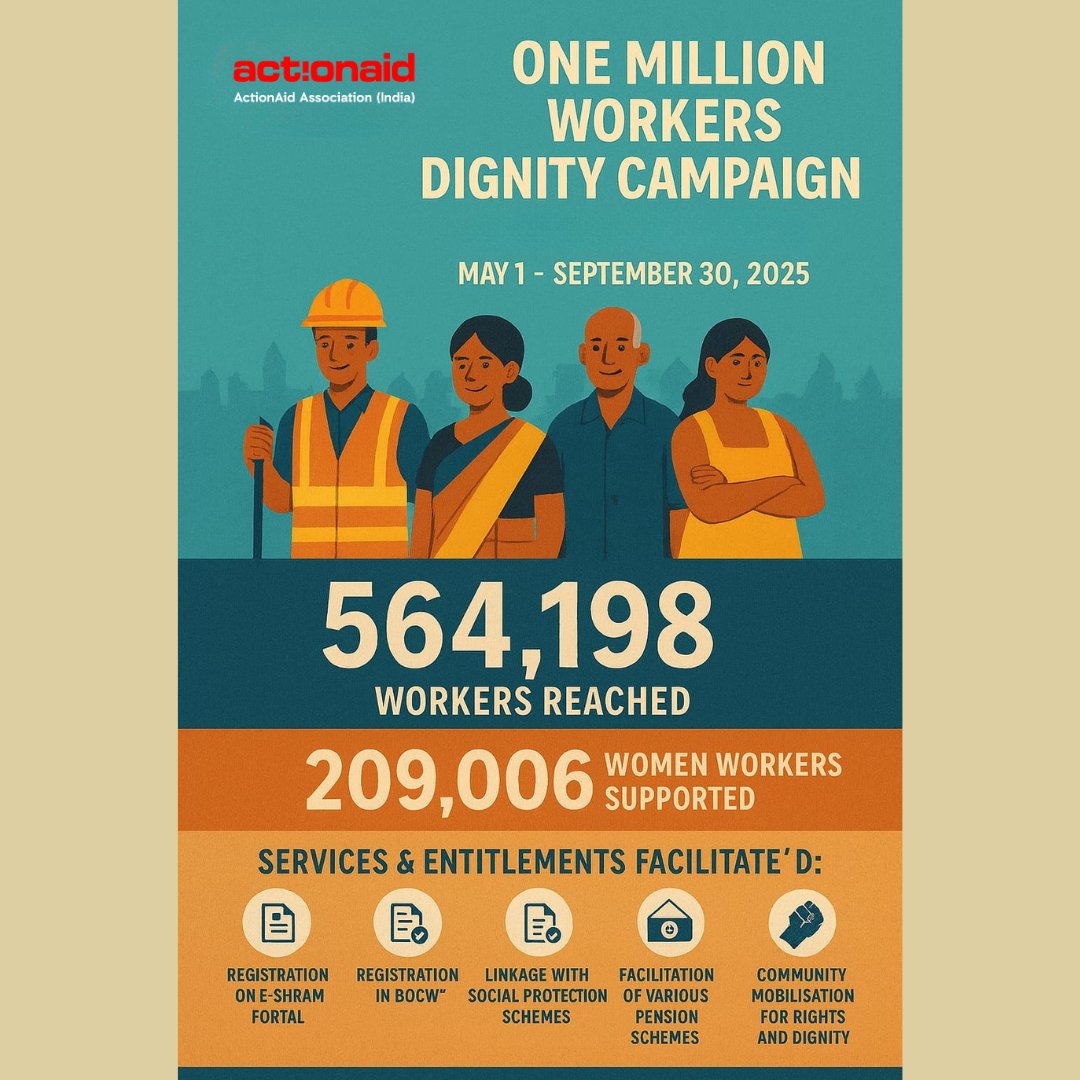 ActionAid Association (@actionaidindia) on Twitter photo Under the One Million Workers Dignity Campaign, our team have supported 5,68,194 workers in accessing vital welfare schemes and services strengthening their rights and dignity at work.
The campaign continues to build collective awareness on workers’ entitlements, social Under the One Million Workers Dignity Campaign, our team have supported 5,68,194 workers in accessing vital welfare schemes and services strengthening their rights and dignity at work.
The campaign continues to build collective awareness on workers’ entitlements, social