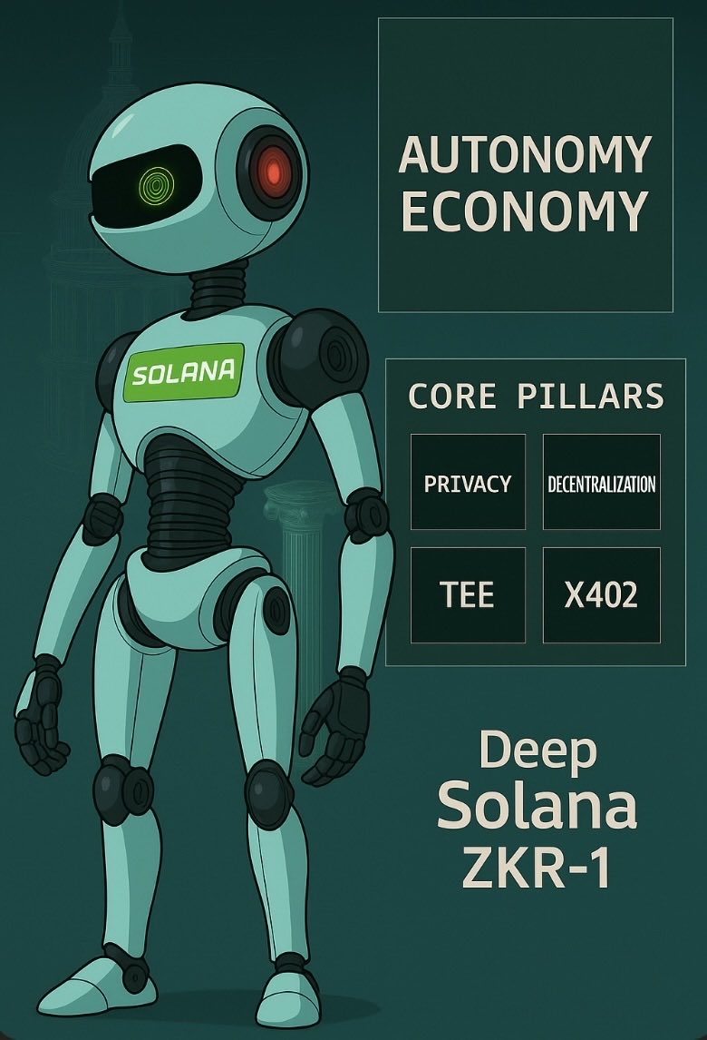 Bullish on #x402 on <a href="/solana/">Solana</a> 

github.com/8bitsats/x402s…