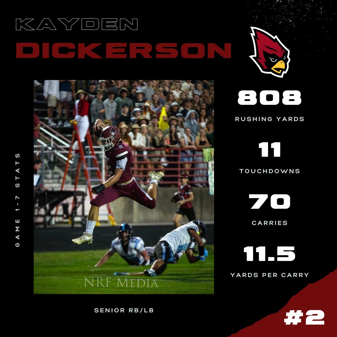 Game 1-7 stats- only 6 games played week 4 forfeit! <a href="/KaydenD72210/">Kayden Dickerson</a> #2 ❤️ #portlandraiders