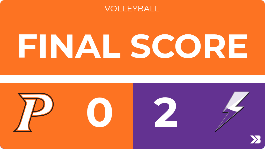 Volleyball (Varsity) Score Posted - Prairie Hawks lose to Iowa City Liberty Lightning 2-0 (19-25, 15-25). gobound.com/ia/ighsau/vb/2…