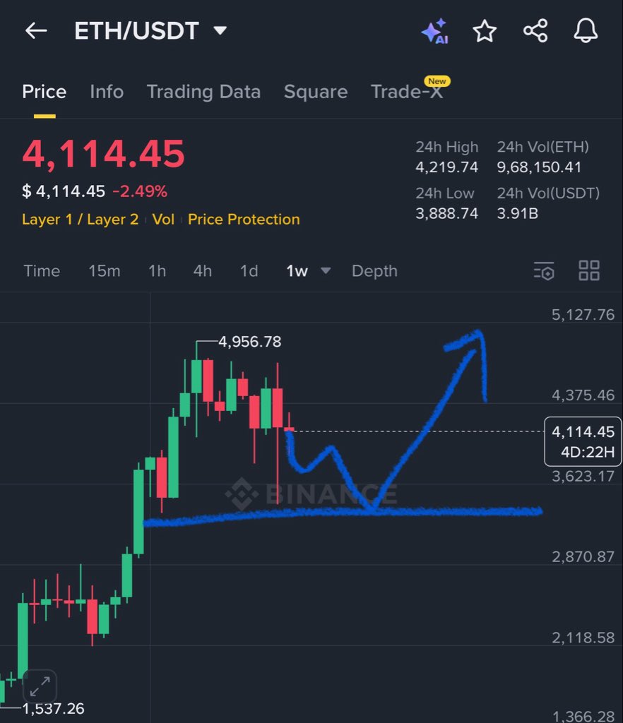 Crypto GVR tweet media