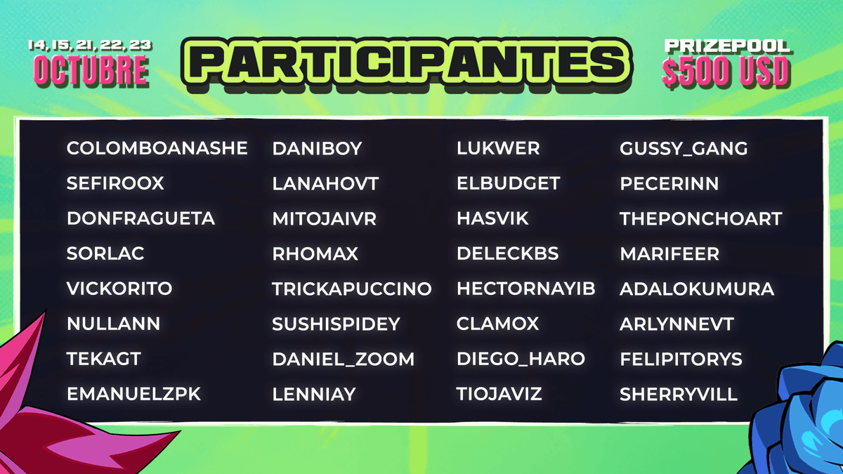 dedsafio's tweet image. Estos serán los participantes que estarán luchando en el Torneo 2XKO 🥊

📅Empezamos HOY a las 10 PM hora CDMX
💰500 USD en premios