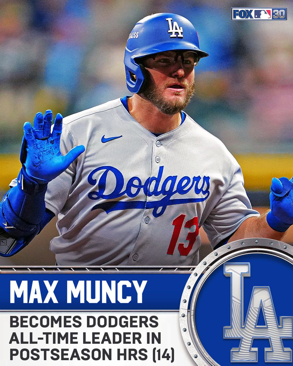 With his 14th career playoff HR, Max Muncy is now in sole possession of the Dodgers franchise record for most postseason home runs 💪 