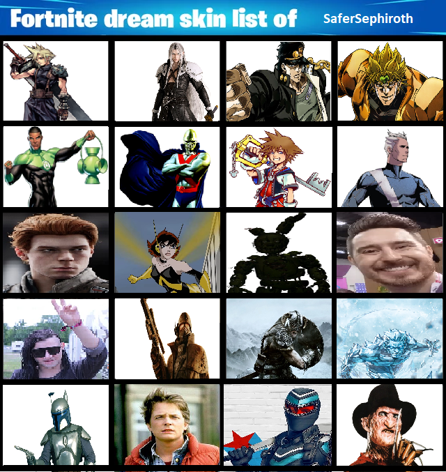 I bet you all were dying to know what collabs I've dreamed on hitting the Fortnite island? well here it is!