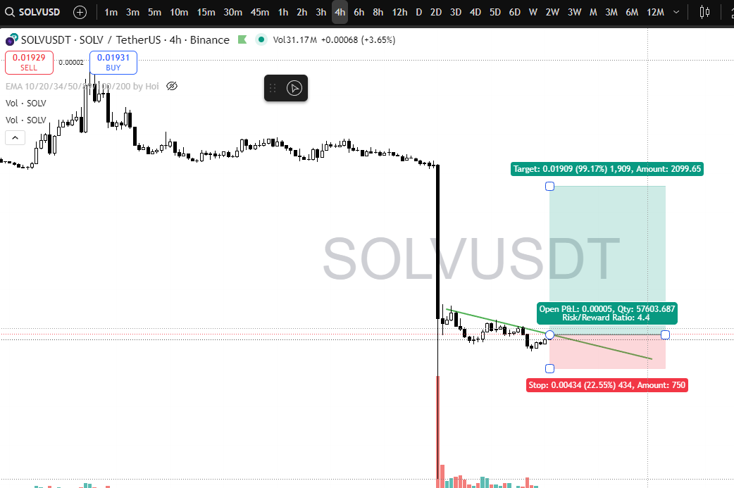 Crypto Zoom tweet media