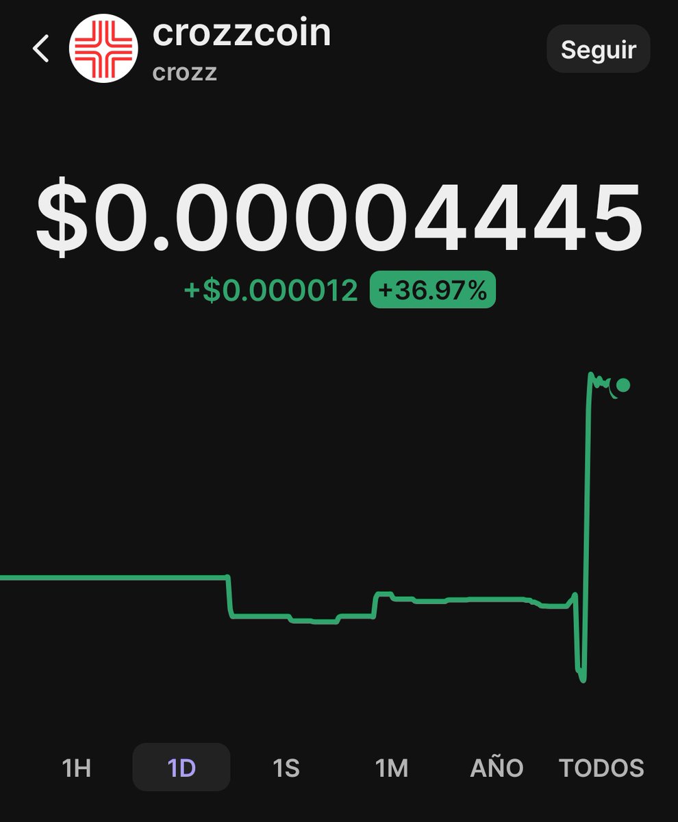 CrozzCoin's tweet image. 🚀Today we reached a new all-time high, with Crozz up 36%. What are you waiting for to join this wave?