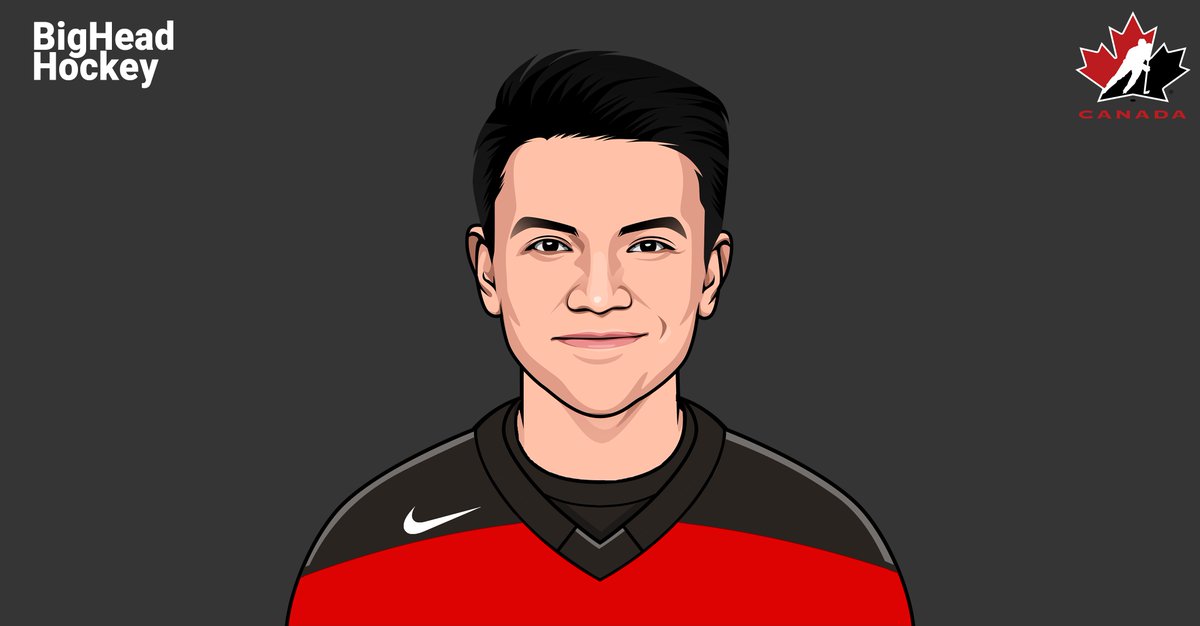 Big Head Hockey tweet media