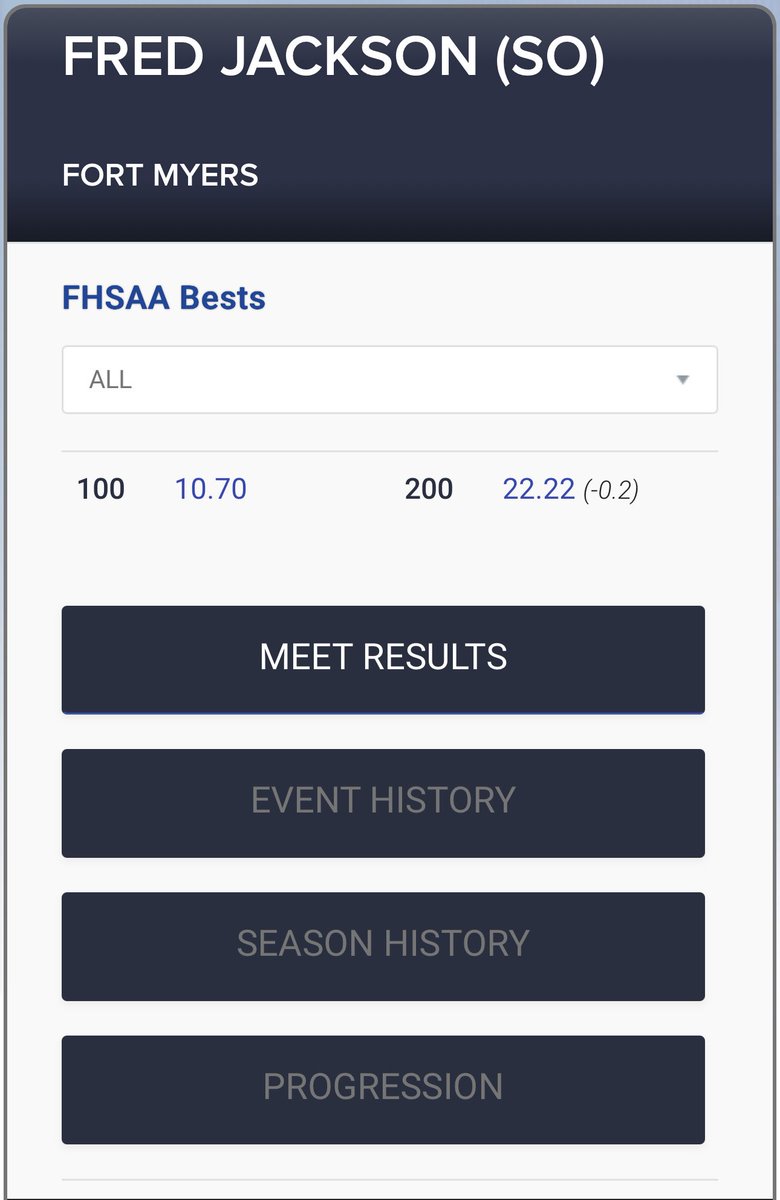 Film shows and my track times legit! <a href="/CoachJjLaster/">Jay Jay Laster</a> <a href="/CoachCarmichaeI/">Parker Carmichael</a> <a href="/coach_cristobal/">Mario Cristobal</a> <a href="/CoachAndrePope/">Coach Pope</a> <a href="/QB_CoachColeman/">Nick Coleman</a> <a href="/CoachNixon_Cuse/">Jeff Nixon</a> <a href="/KodiBurns/">Kodi Burns</a> <a href="/CoachThurm87/">Coach Jarae Thurmond</a> <a href="/ToledoQBs/">Robert Weiner</a> <a href="/Liam_Egan_/">Liam Egan</a> <a href="/_CoachGoodman/">Malik Goodman</a>