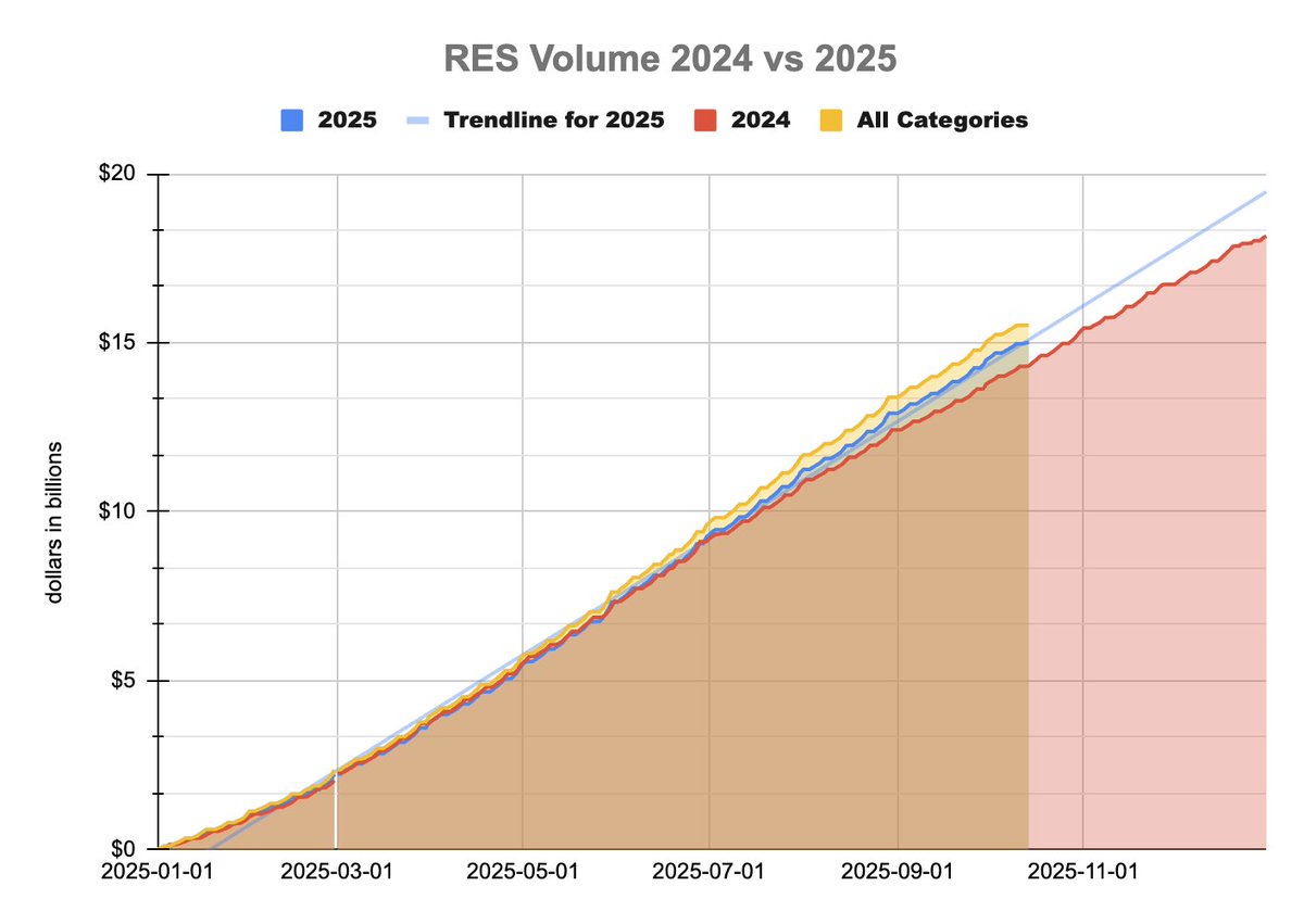 Matt Fowler ☮️ ❤️ 🌎 tweet media