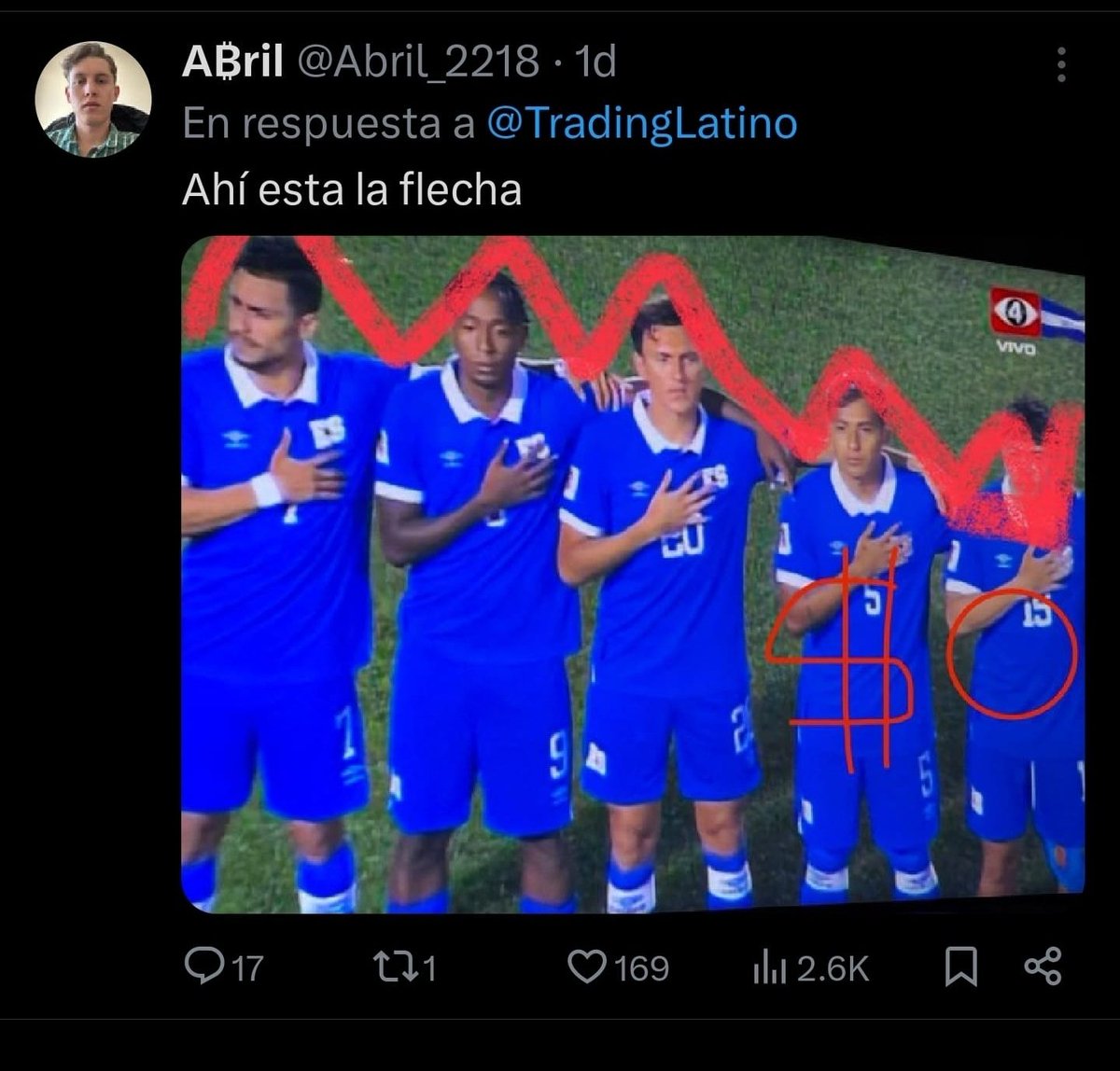 Tetoo_MD's tweet photo. @TradingLatino Así sigue siendo la flecha para esta noche Tío Jaime? Cuando juega la Selecta flecha grande, gorda y roja. #NoOlvidarNuncaEsteMaravillosoTweet #JAJAJAJA #NoLoDejenMorir https://t.co/YUalUisqCP