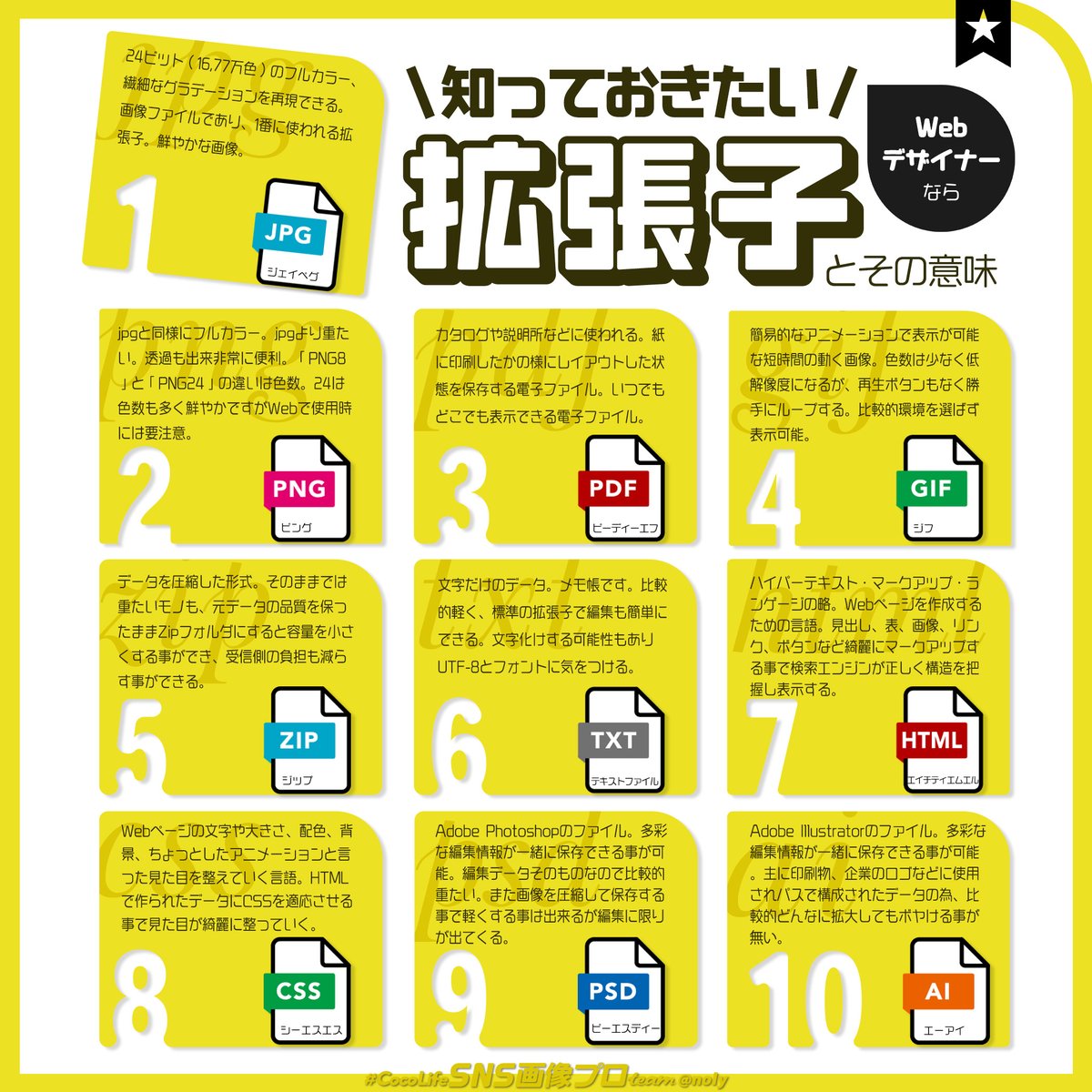 TaeLifeBlog's tweet image. 知っておきたい拡張子の意味がコレ