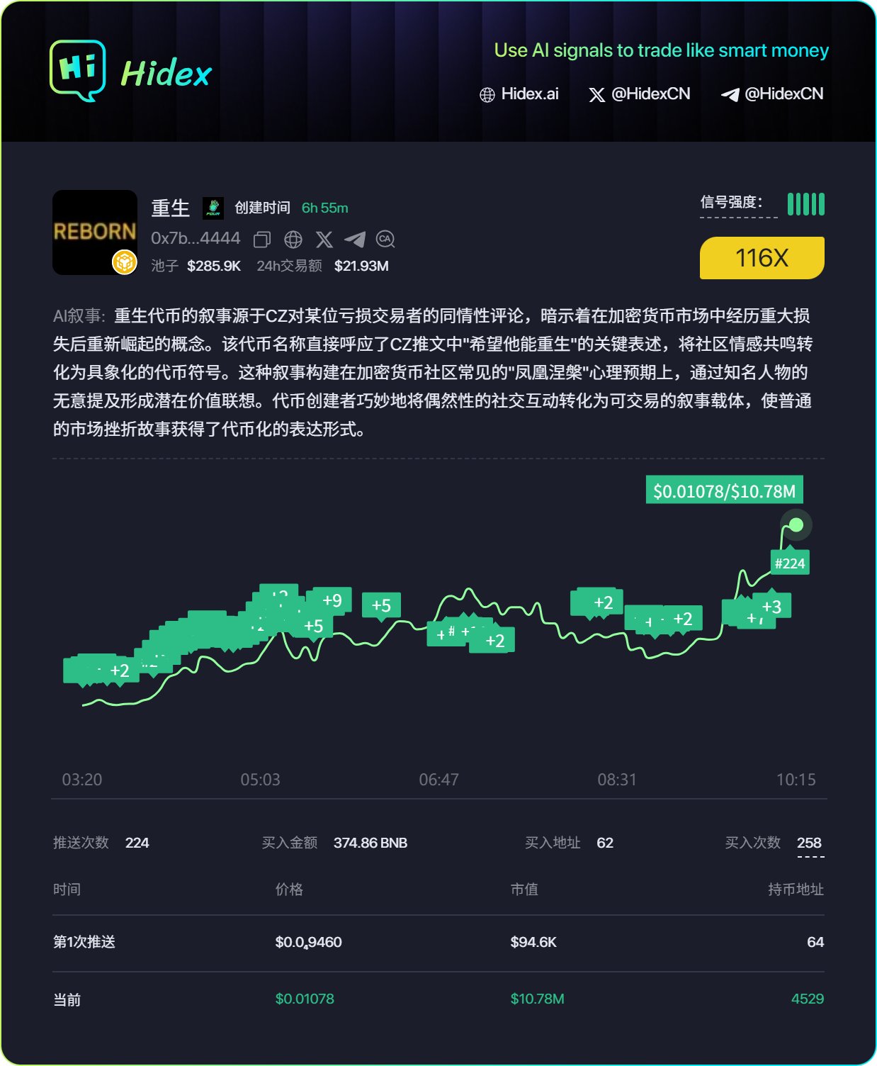 ⭐︎⭐︎Y s ⭐︎⭐︎断捨離中 断捨離を加速させたモノ | ミディアリストOBAのシンプルライフ