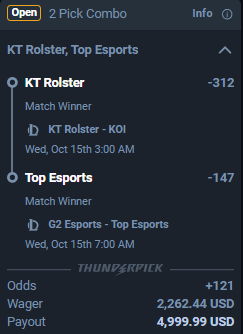 Don't Overthink It (Day 2) Worlds Edition

LEC is a wildcard region, LEC is free