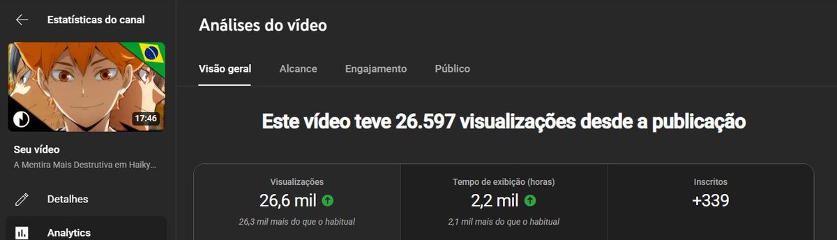 Proto (VA🎙️) #dublagemviva tweet media