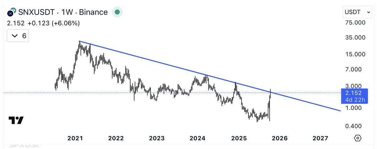 80sFaxMachine's tweet image. maybe ping was right