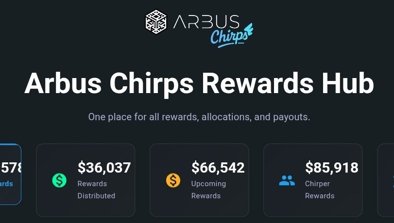 stnipu's tweet image. Still locked in for @arbuschirps rewards!
Already on @100xDarren & @BaseVolApp aiming for @FyniAI next
Over $65K in rewards coming!
Haven’t started chirping yet? Now’s the time
