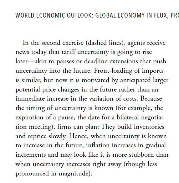 Wonderful to see that the just-released Chapter 1 of the <a href="/IMFNews/">IMF</a> World Economic Outlook built on "Interest Rate Uncertainty as a Policy Tool?" to study the effects of tariff uncertainty!
#IMF #WEO #EconTwitter cc <a href="/galipkemal/">G. Kemal Ozhan</a>