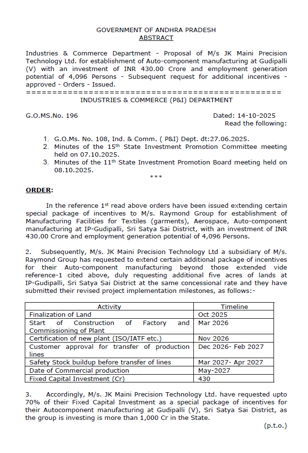 AP_CRDANews's tweet photo. 📢GoAP issued GOs: 196 &amp; 197 approving revised investment proposal and incentives to "JK Maini Global Aeropace Ltd &amp; JK Maini Precesion Technologies" (Raymond Group) in #SatyaSai District.

#AndhraPradesh #InvestInAP #MakeInAP https://t.co/Hy1njYQX0i