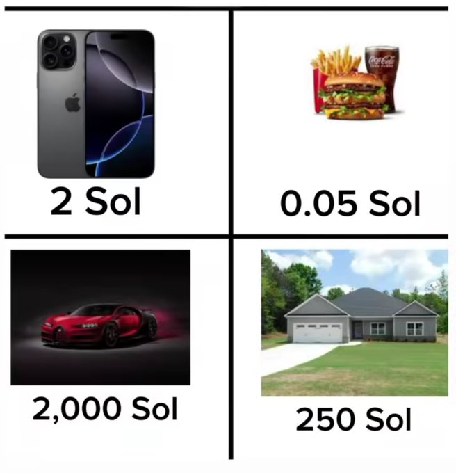 vainxyz's tweet photo. Everything looks cheaper in SOL. https://t.co/ho47HlSSwC