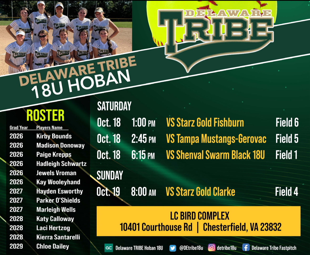 Delaware Tribe 18U (@detribe18u) on Twitter photo 