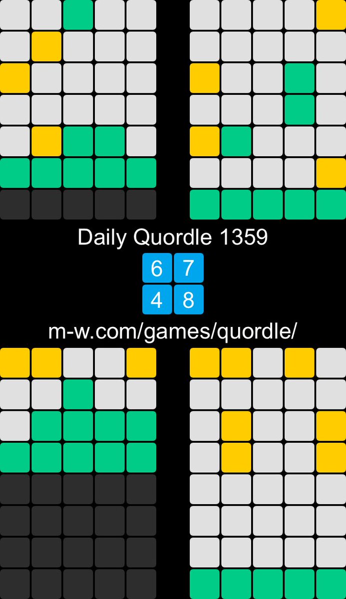 kzone8's tweet image. 🙂 Daily #Quordle1359 #Quordle
6️⃣7️⃣
4️⃣8️⃣
m-w.com/games/quordle/