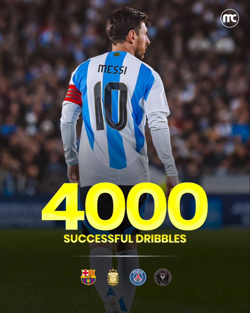 🚨BREAKING: LIONEL MESSI HAS COMPLETED THE MOST SUCCESSFUL DRIBBLES IN FOOTBALL HISTORY 🤯🐐