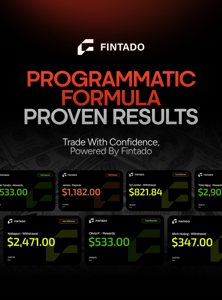 FintadoOfficial's tweet image. 🚀 Programmatic Formula. Proven Results.
At FINTADO, Programmatic Formula meets performance.
Join traders worldwide who earn consistently through our advanced Formula Engine.
💼 Trade with confidence, powered by Fintado.

#Fintado #TradingMadeSmart #Forex #GoldTrading