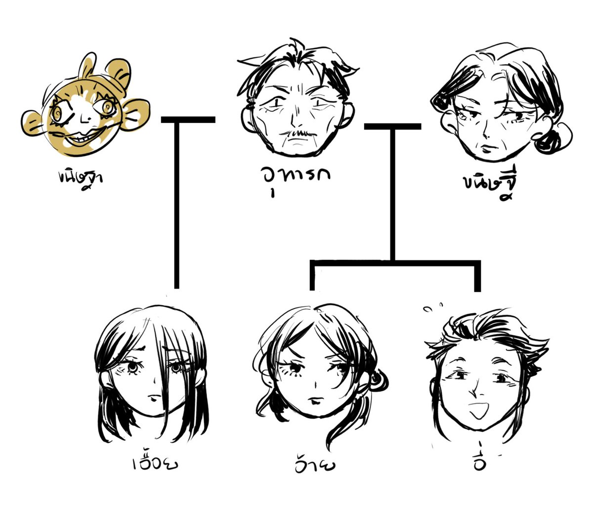 ทั่นซิวยก | CQ9 O31-32 tweet media