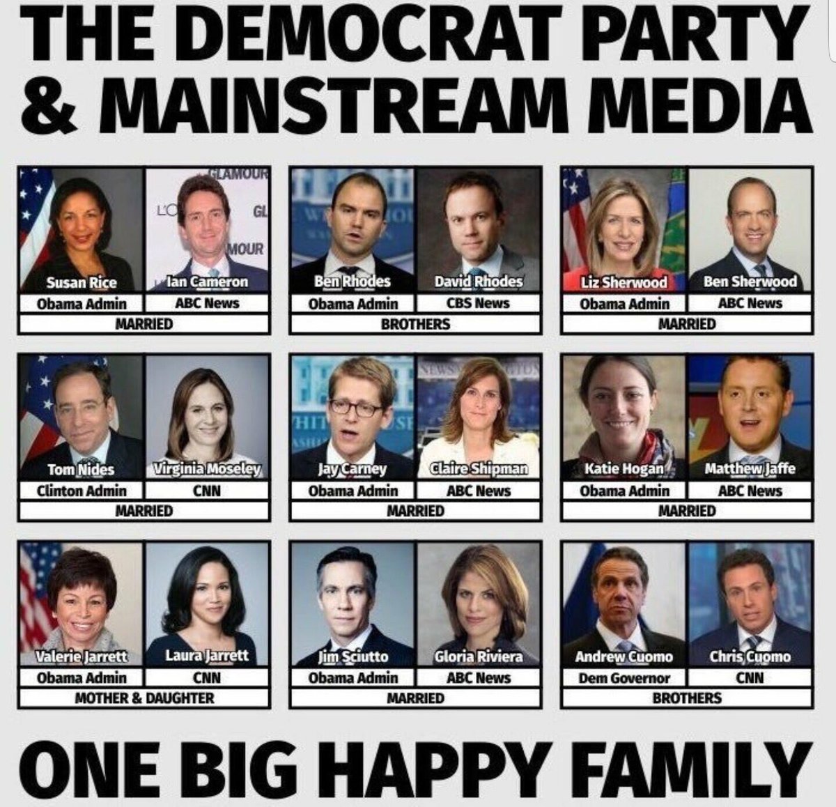 3DancingMaidens's tweet image. This Guy's President BECAUSE of the #FakeNews who are indeed @TheDemocrats operatives and #EnemyOfThePeople 
Oldie but Goodie // See How the Dying Legacy Media Works