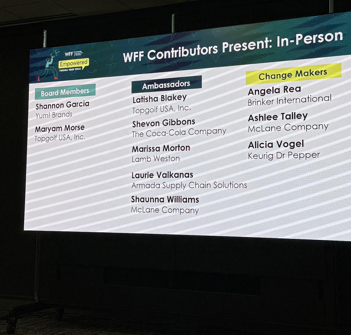 A_Foxy_Lady's tweet photo. What a great leadership development workshop hosted by Brinker today!
Communicating with confidence and assertiveness can shift how you’re perceived and how effectively you lead. #ClearIsKind #FindingYourVoice #WFFLead #ChilisLove #WomensFoodServiceForum https://t.co/qVRwsTfHvG