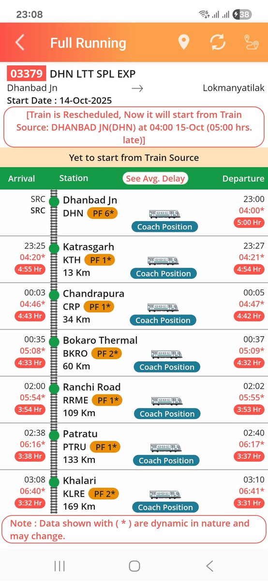 Dhanbad Ki Train (@dhanbadkitrain) on Twitter photo <a href="/drmdhnecr/">DRM/DHANBAD</a> рдорд╣реЛрджрдп,
CDO рдзрдирдмрд╛рдж рдореЗрдВ рд╕рдВрд╕рд╛рдзрди, рдореИрди рдкрд╛реЕрд╡рд░ рдХреА рдХрдореА рдкреНрд░рддреАрдд рд╣реЛ рд░рд╣реА рд╣реИ рддрднреА рд╣рд░ рджреВрд╕рд░реЗ рд╣рдлреНрддреЗ 03379 DHN LTT SPL рдХреЛ рд░рд┐рд╢реЗрдбреНрдпреБрд▓ рдХрд┐рдпрд╛ рдЬрд╛ рд░рд╣рд╛ рд╣реИред рдЬрдмрдХрд┐ рдЗрд╕реА рд▓рд┐рдВрдХ рдЯреНрд░реЗрди 03678 GKP DHN SPL рдХрд▓ рд╕реБрдмрд╣ рдЧреНрдпрд╛рд░рд╣ рдмрдЬреЗ рд╣реА рдзрдирдмрд╛рдж рдЖ рдЧрдпреА рдереАред
рдорд╣реЛрджрдп, рдзрдирдмрд╛рдж рдПрд▓рдЯреАрдЯреА рдХрд╛ рдкрд░рд┐рдЪрд╛рд▓рди рд╕рдордп рд▓рдЧрднрдЧ рдЪрд╛рд▓реАрд╕ рдШрдВрдЯреЗ рдХрд╛ рд╣реИ рдЬреЛ <a href="/drmdhnecr/">DRM/DHANBAD</a> рдорд╣реЛрджрдп,
CDO рдзрдирдмрд╛рдж рдореЗрдВ рд╕рдВрд╕рд╛рдзрди, рдореИрди рдкрд╛реЕрд╡рд░ рдХреА рдХрдореА рдкреНрд░рддреАрдд рд╣реЛ рд░рд╣реА рд╣реИ рддрднреА рд╣рд░ рджреВрд╕рд░реЗ рд╣рдлреНрддреЗ 03379 DHN LTT SPL рдХреЛ рд░рд┐рд╢реЗрдбреНрдпреБрд▓ рдХрд┐рдпрд╛ рдЬрд╛ рд░рд╣рд╛ рд╣реИред рдЬрдмрдХрд┐ рдЗрд╕реА рд▓рд┐рдВрдХ рдЯреНрд░реЗрди 03678 GKP DHN SPL рдХрд▓ рд╕реБрдмрд╣ рдЧреНрдпрд╛рд░рд╣ рдмрдЬреЗ рд╣реА рдзрдирдмрд╛рдж рдЖ рдЧрдпреА рдереАред
рдорд╣реЛрджрдп, рдзрдирдмрд╛рдж рдПрд▓рдЯреАрдЯреА рдХрд╛ рдкрд░рд┐рдЪрд╛рд▓рди рд╕рдордп рд▓рдЧрднрдЧ рдЪрд╛рд▓реАрд╕ рдШрдВрдЯреЗ рдХрд╛ рд╣реИ рдЬреЛ
