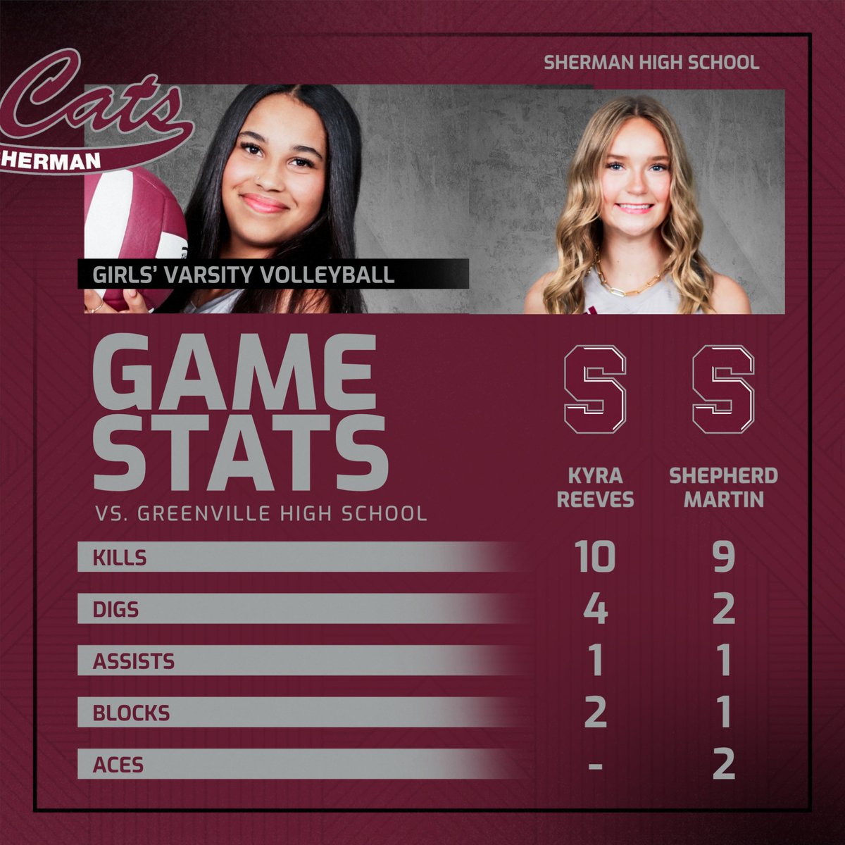 Sherman Lady Cat Volleyball tweet media