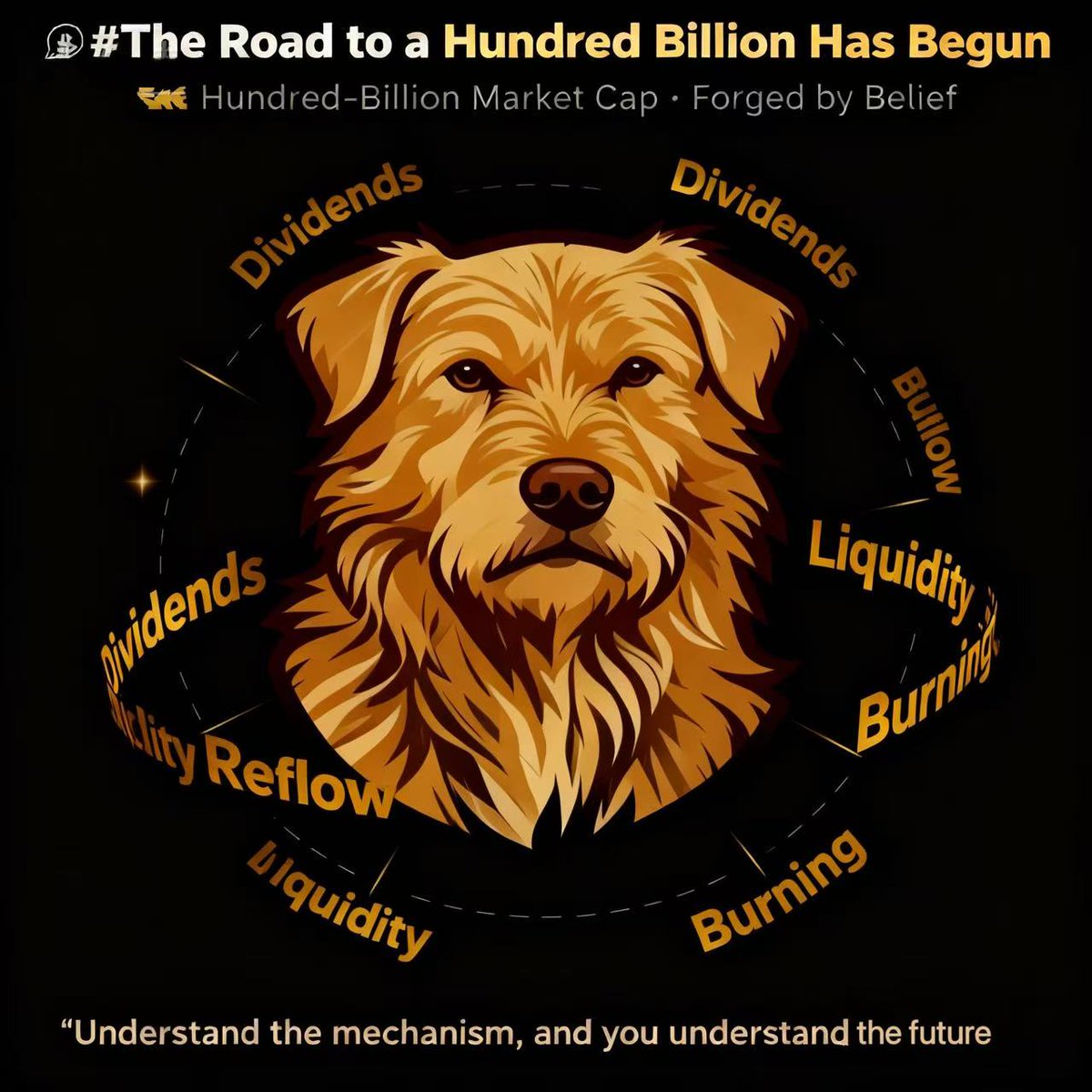 Felicita (@felicita__dot) on Twitter photo 📊Numbers don’t lie.
With dividends, reflow, and burning all working together,
$KINGX’s foundation for massive growth is already here.
Don’t worry about how far the future is—
worry about not holding enough when it takes off. 💥
<a href="/okx/">OKX</a> <a href="/star_okx/">Star</a> <a href="/felix_okx/">Felix</a> <a href="/BTCwukong/">比特币悟空 (多头)</a> <a href="/BTClaoying/">比特币老鹰(空军永不为奴)</a> 📊Numbers don’t lie.
With dividends, reflow, and burning all working together,
$KINGX’s foundation for massive growth is already here.
Don’t worry about how far the future is—
worry about not holding enough when it takes off. 💥
<a href="/okx/">OKX</a> <a href="/star_okx/">Star</a> <a href="/felix_okx/">Felix</a> <a href="/BTCwukong/">比特币悟空 (多头)</a> <a href="/BTClaoying/">比特币老鹰(空军永不为奴)</a>