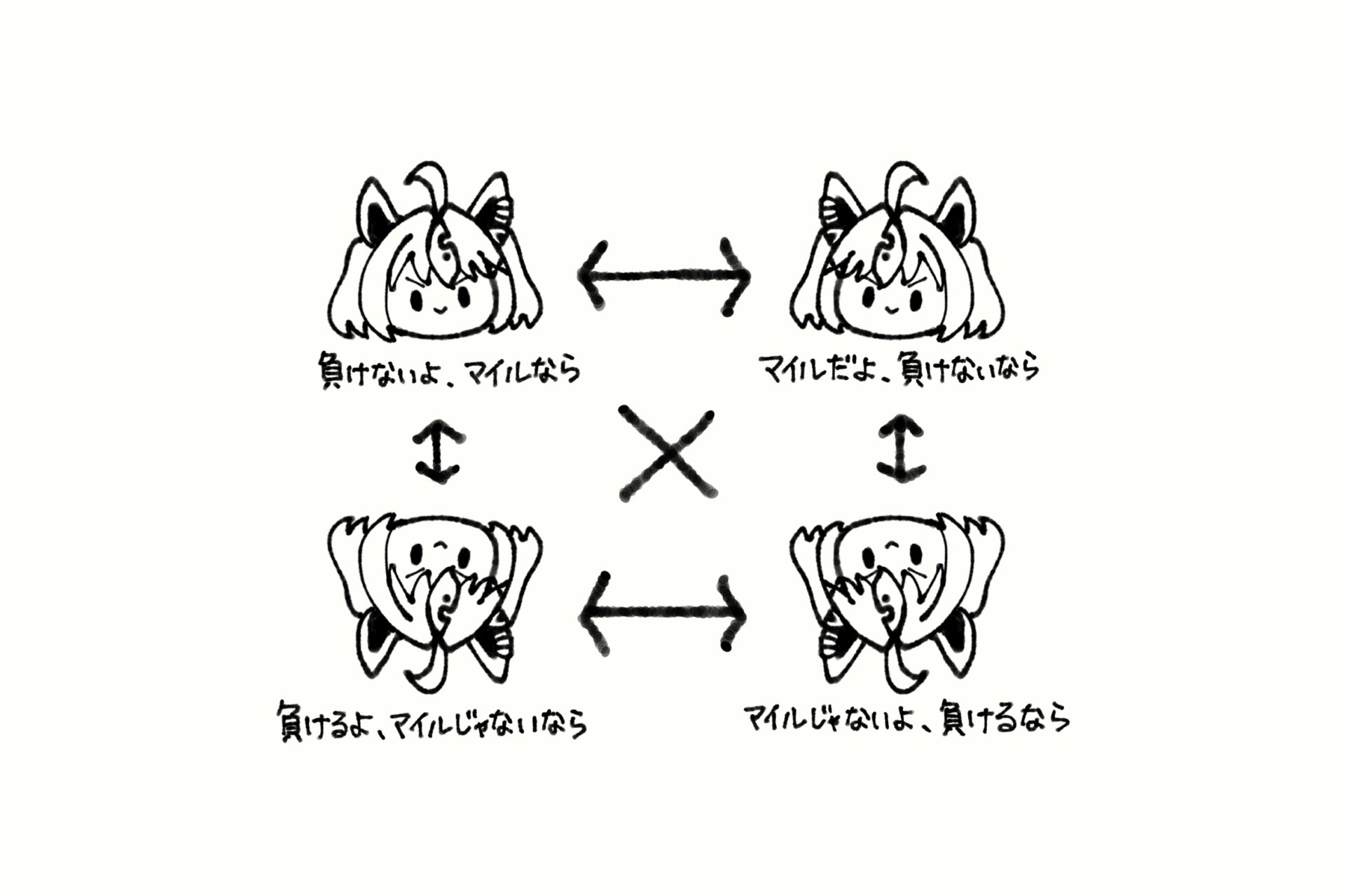 風来坊 (@foorai_bou) / X