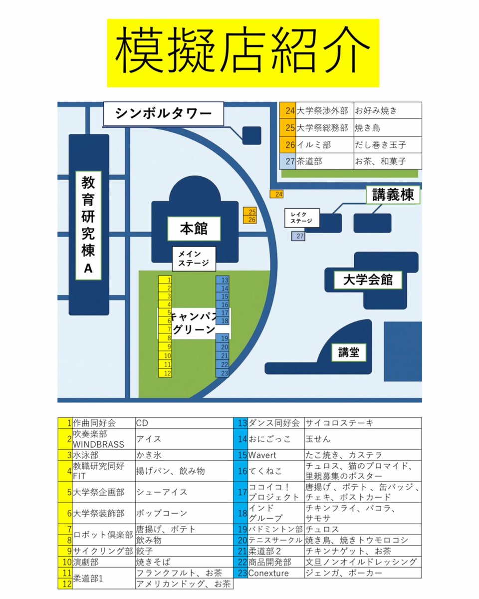 flyingfishfesti's tweet photo. 【今年も盛りだくさん！模擬店ラインナップ大公開！🥳】
お待たせしました！
今年の大学祭も美味しい&amp;楽しい模擬店が勢揃いします！

#高知工科大学
#高知工科大学大学祭
#flyingfishfestival
#大学祭2025 https://t.co/xGsHvoJkZo