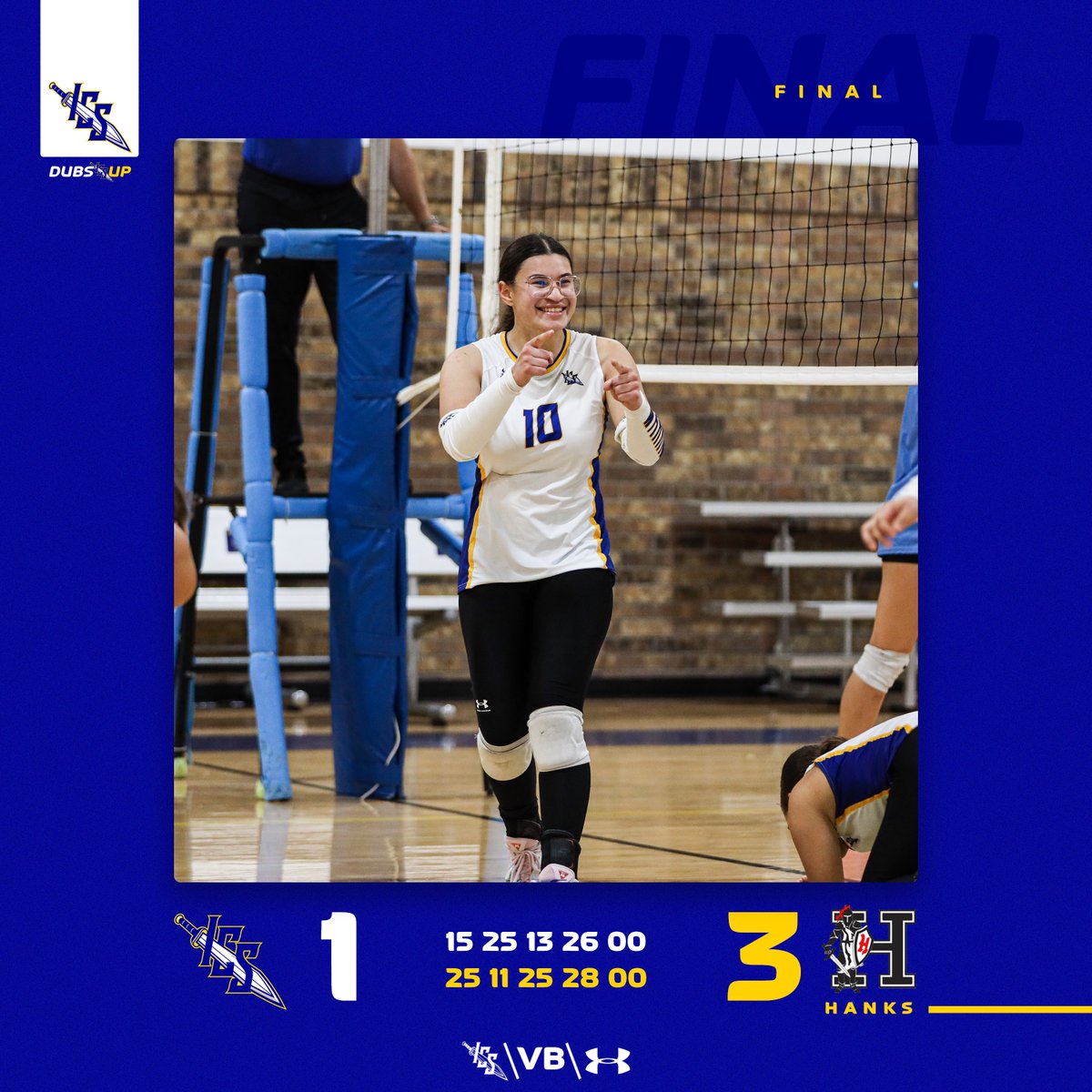 ICS_VB's tweet image. Varsity Women’s Volleyball Final from Dave Frazier Memorial Gym:

Lady Warriors ⚔️: 1

Hanks Knights 🗡️: 3

15-25, 25-11, 13-25, 26-28

#ICVB25 🏐
#GoWarriors ⚔️
#DubsUp ⚔️