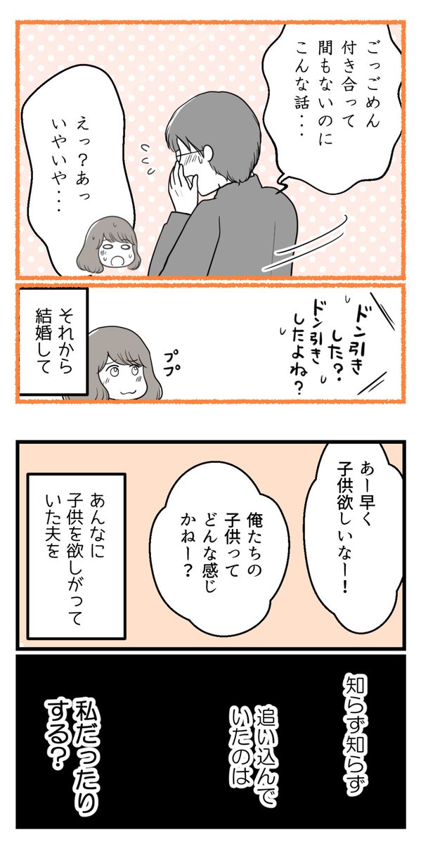 (6/8) 