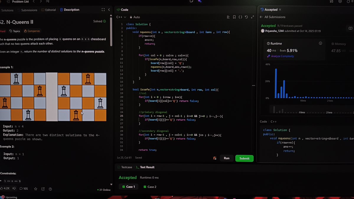 Priyanshu_1244's tweet image. Day 64 ♟️
Solved N-Queens II and Sudoku Solver — two hard problems in one day!
Managed to solve around 90% of both on my own 🔥
Feels like I’m finally getting a grip on recursion and backtracking 😎
#100DaysOfCode #DSA #LeetCode #Backtracking #CodingJourney