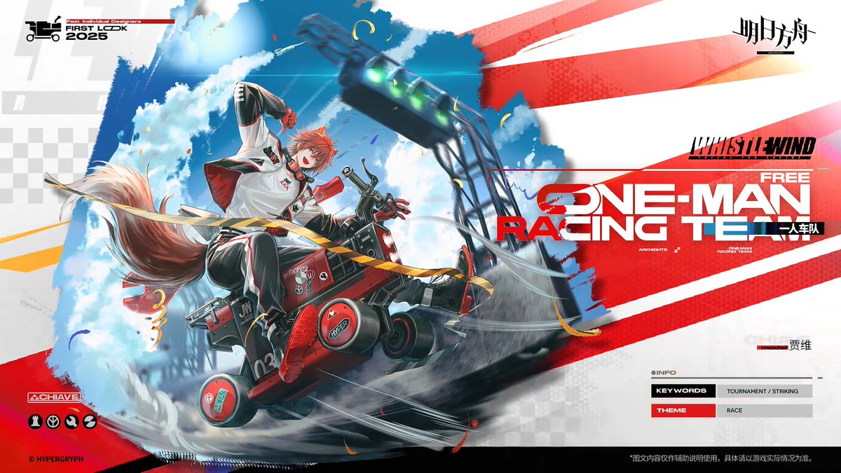 キアーベ専用コーデ(競心競技#2報酬)