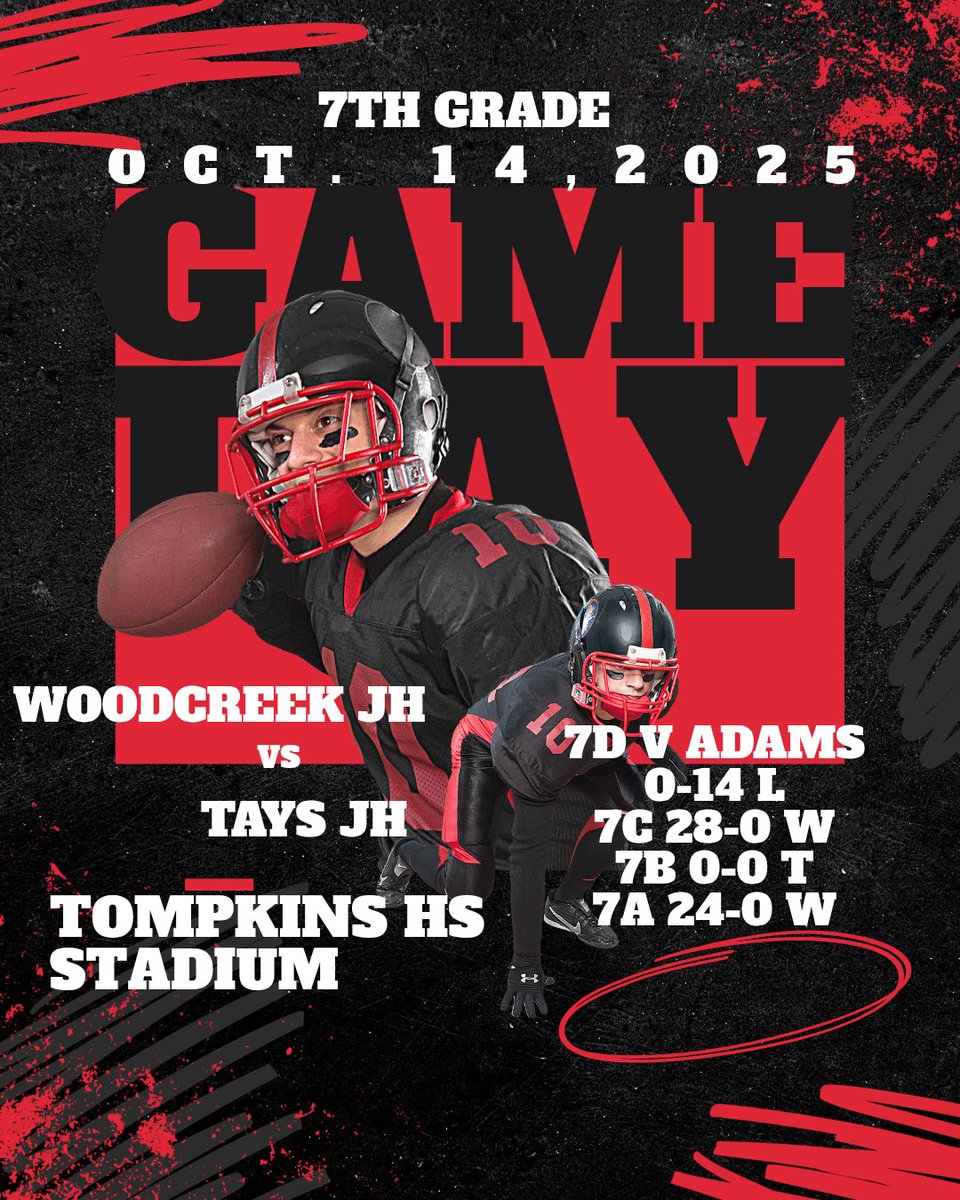 Wk 7 7th grade results.  Go Timberwolves!!