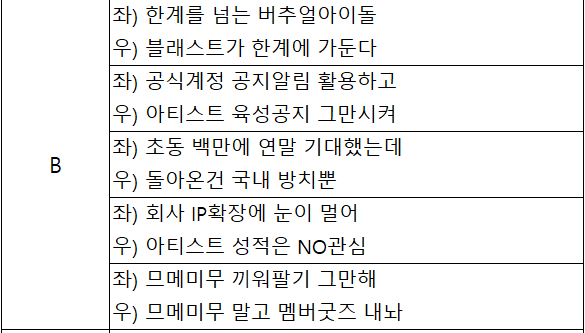 NoDev_NoCo's tweet photo. 앱 개발 중단&amp;소통 관련 화환 문구 https://t.co/j6zQ9hPGFY